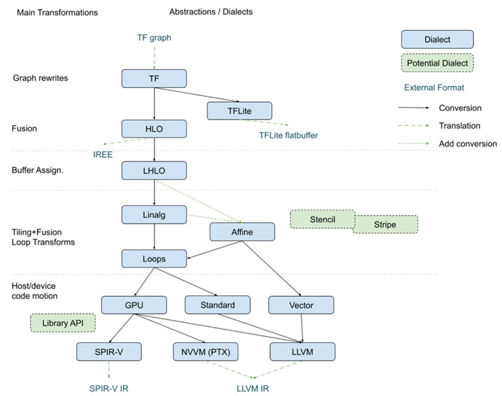 Pasted image 20260221193208.png